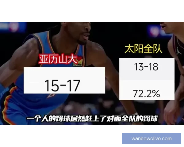 亚历山大直面罚球争议以嘘声为勋章向詹姆斯看齐走向巨星之路不断