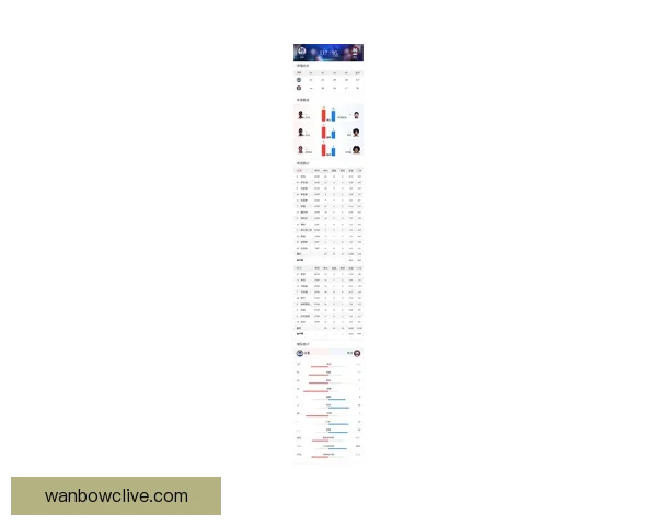 活塞计划与杜伦签长约 预计合同金额超2.1亿美元 入选最佳阵容薪资将激增